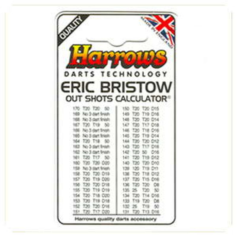 Check Out Calculator