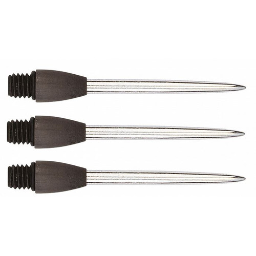 Unicorn Sigma ZeroD Spare Points