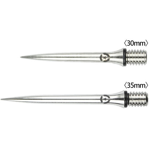 Monster Conversion Points