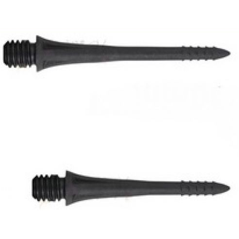 Cosmo Fit Point Plus Carbon Conversion Points