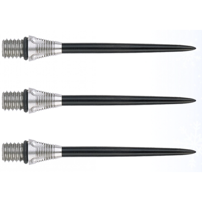 One80 Conversion Points 3219