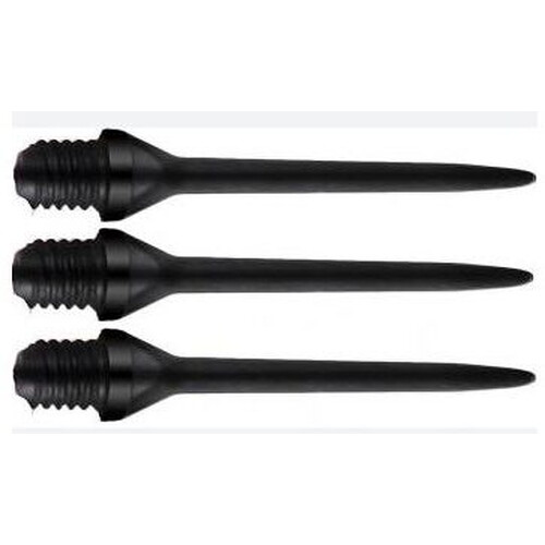 Carbon Conversion Points